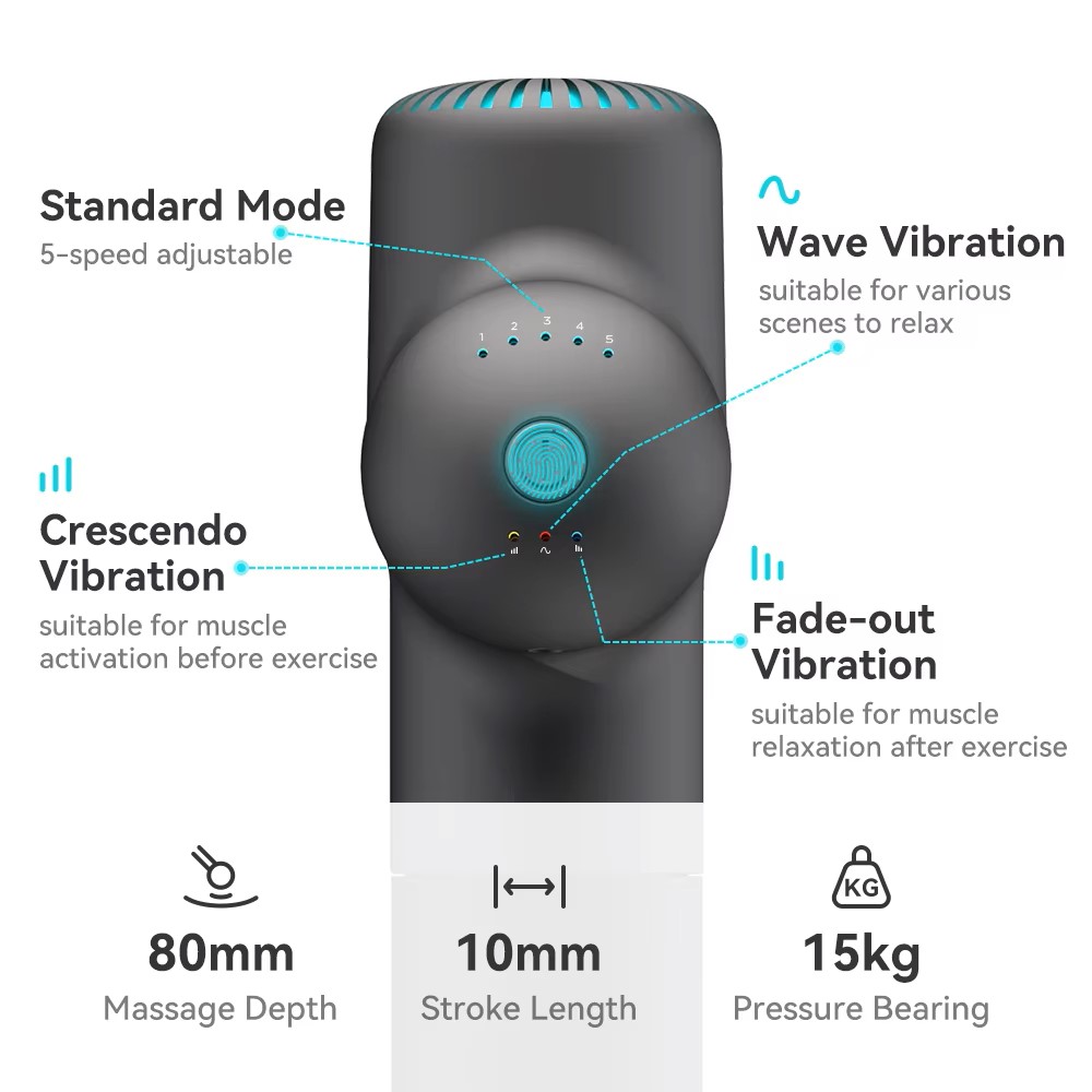Массажный пистолет-усилитель,  – обзор и цена Vibration Massage Gun