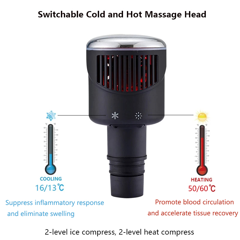 Новая термофасная Массажная го – обзор и цена Vibration Massage Gun