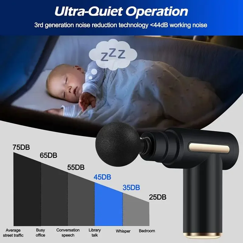 Портативный фасционный пистоле – обзор и цена Vibration Massage Gun